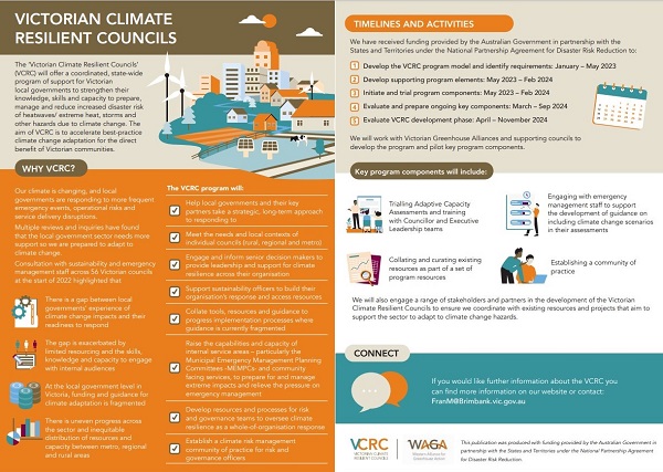 Image of Victorian Climate Resilient Councils program development infographic